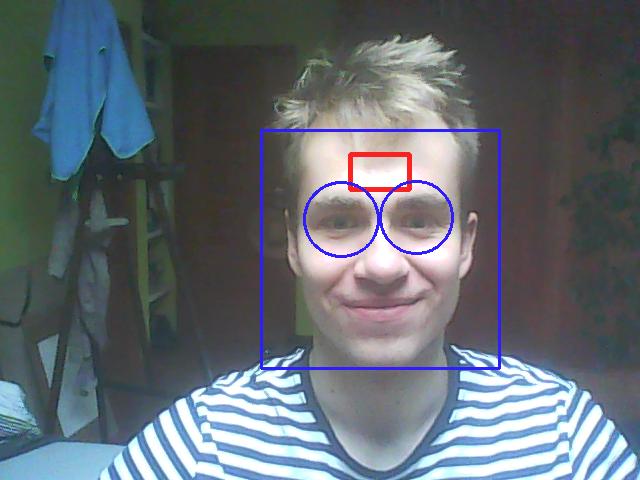 Momentálně byla vytvořena aplikace detekující obličeje a oči(modře) a nacházející zónu měření (červeně)